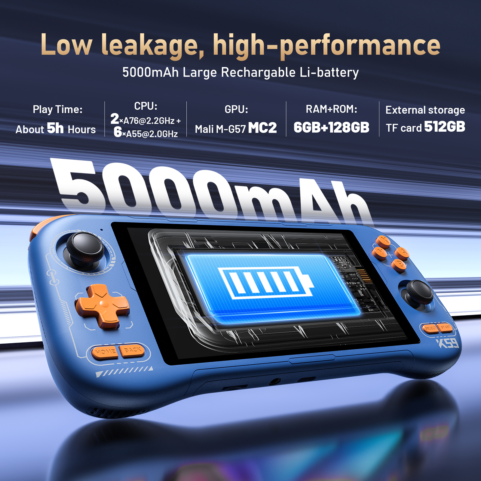 K59 Pro Android 14 Handheld Ga – Retro Gaming La Bewertung und Preis