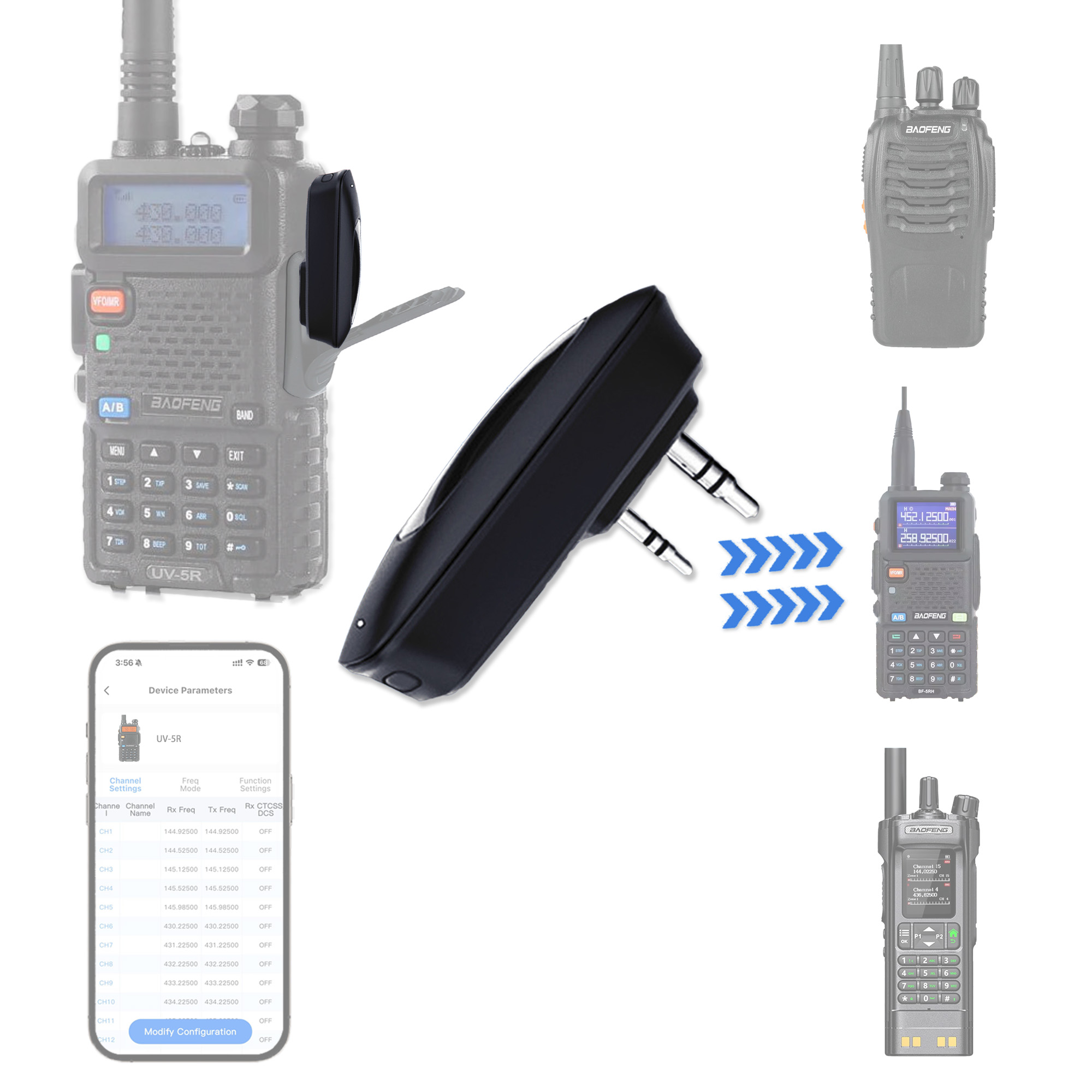 Bluetooth Walkie Talkie Progra – Controller Adapter Usb Bewertung und Preis