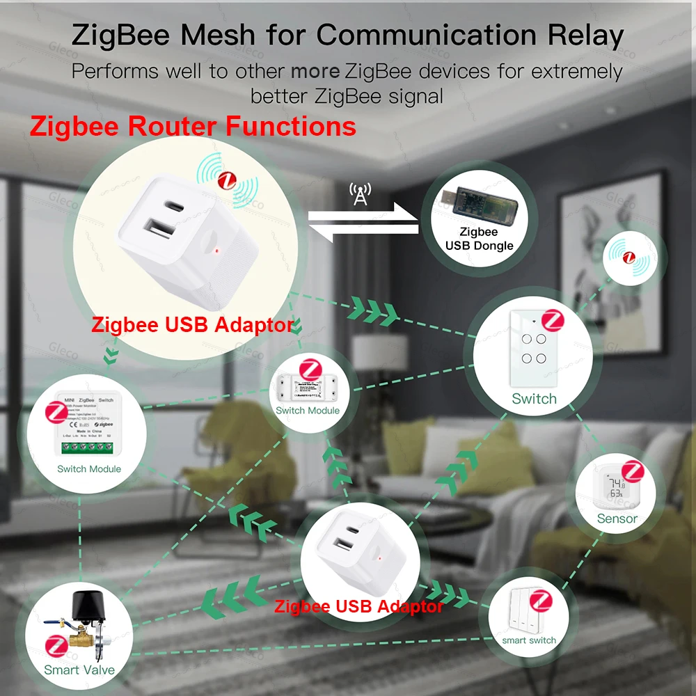 Tuya Zigbee USB Adapter Switch – Controller Adapter Usb Bewertung und Preis