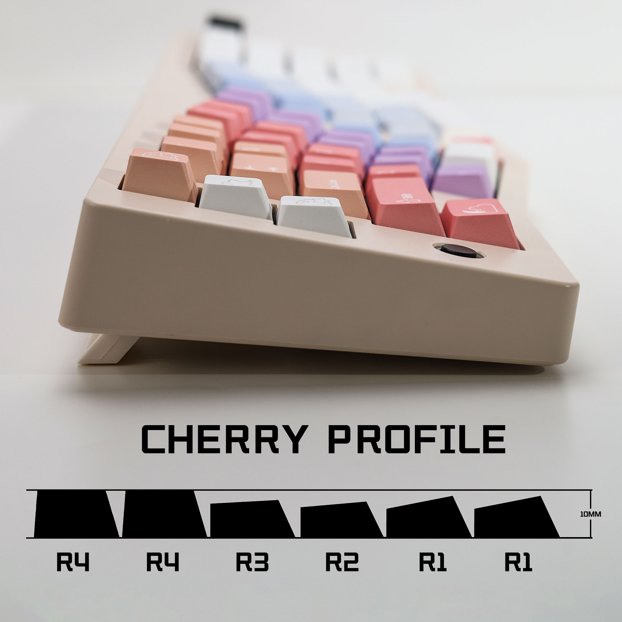 KBDiy Dreamscape Theme Keycaps – Retro Gaming Theme Bewertung und Preis