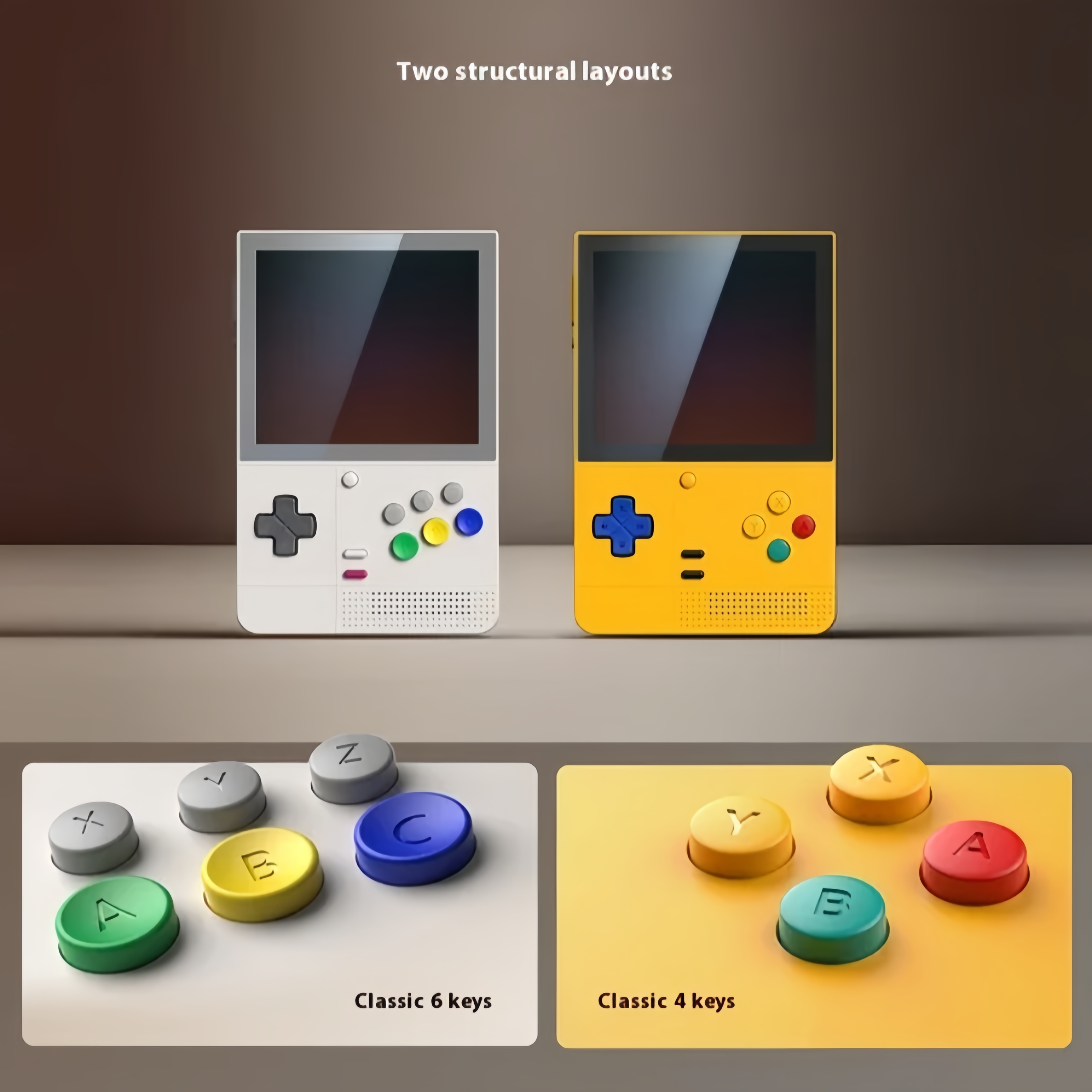 Retroid Pocket Classic RP Clas – Retro Gaming La Bewertung und Preis