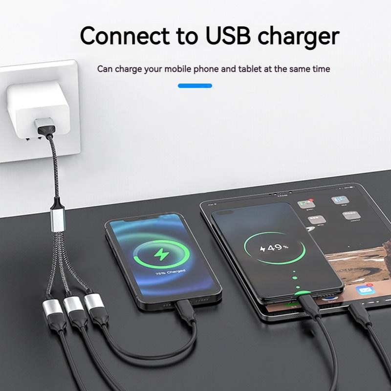 USB Splitter Adapter Cable 1 i – Controller Adapter Usb Bewertung und Preis