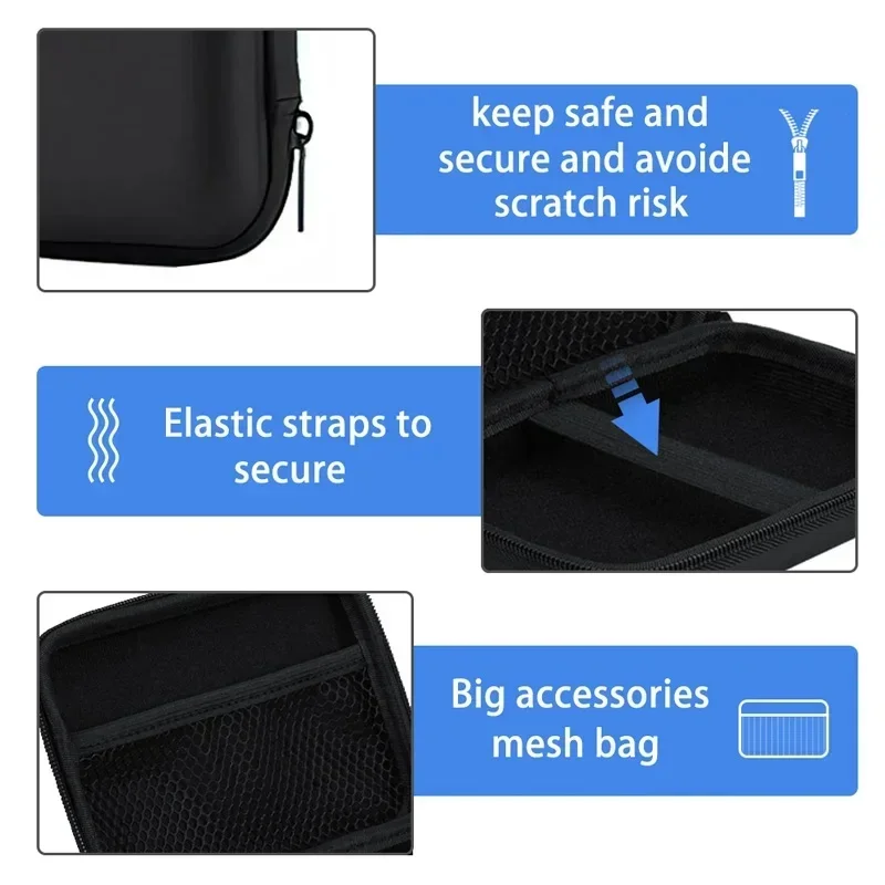 4 IN 1 R36H Game storage bag T – Retro Gaming Images Bewertung und Preis