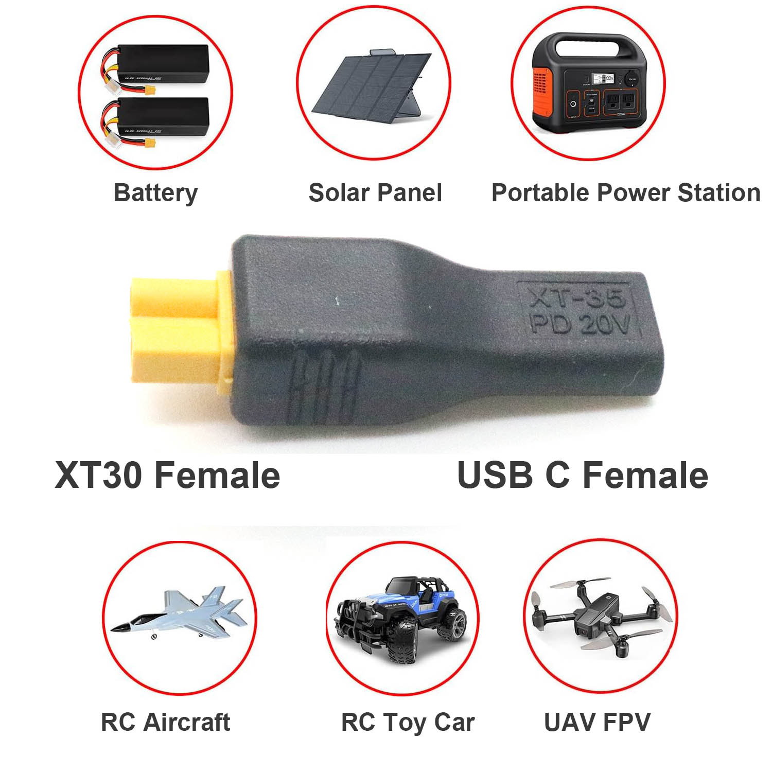 1pc USB Type C Female Input to – Controller Adapter Usb Bewertung und Preis
