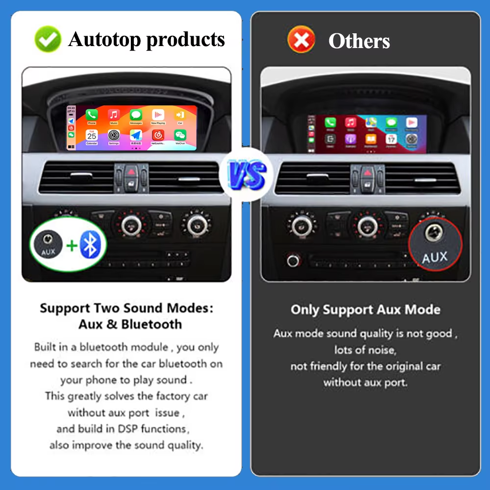 AUTOTOP Linux System Car Radio – Controller Adapter Usb Bewertung und Preis