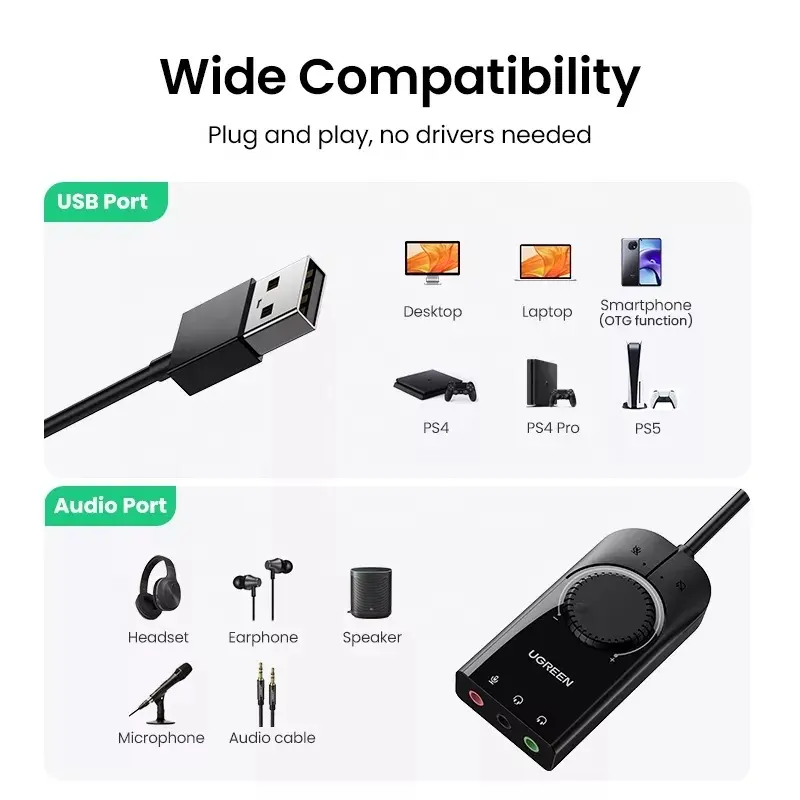 UGREEN USB Sound Card External – Controller Adapter Usb Bewertung und Preis