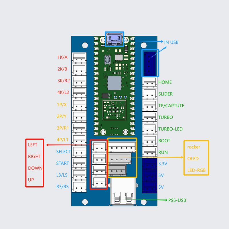Copy Sanwa Arcade Game Diy Kit – Raspberry Pi Retropie Bewertung und Preis